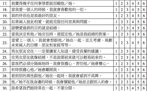 6/3人愛情